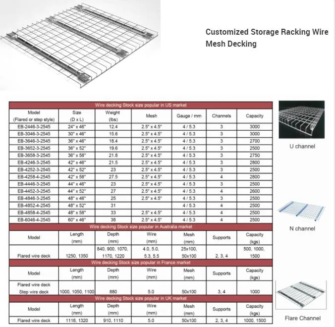 High Quality Steel Q235 Wire Decking for Factory Storage Rack